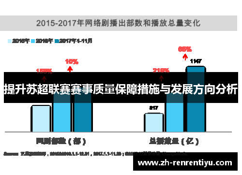 提升苏超联赛赛事质量保障措施与发展方向分析